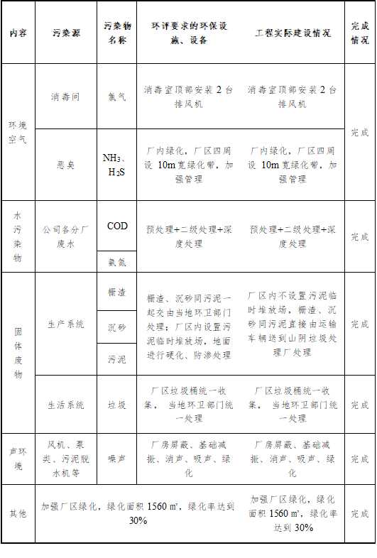 1562557567588967.png 5.png