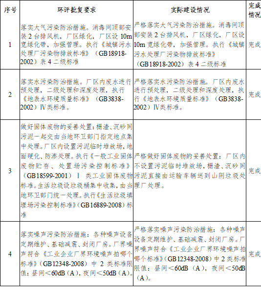 1562557621762395.png 6.png